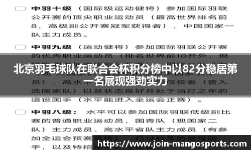 北京羽毛球队在联合会杯积分榜中以82分稳居第一名展现强劲实力